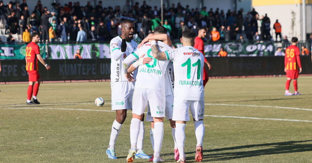 Iğdır FK – Yeni Malatyaspor: 3-0 (MAÇ SONUCU)